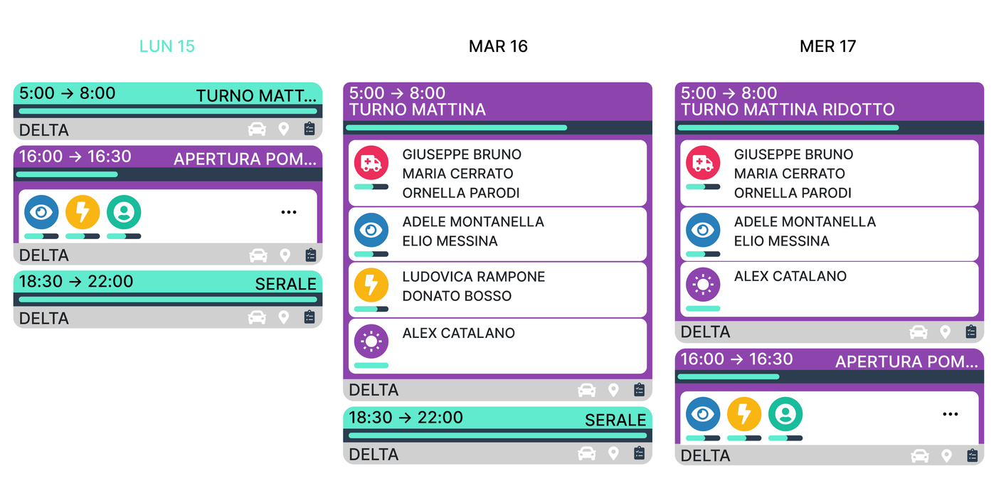 Il calendario turni di AppToMe